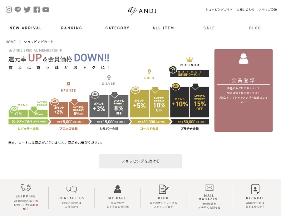 ANDJのキャリア決済支払い手順